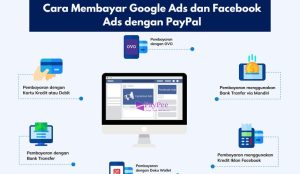 Cara Membayar Google Ads dan Facebook Ads dengan PayPal